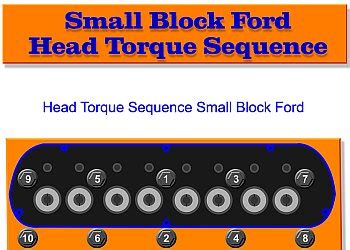 Head Bolt Torque Sequence - GTSparkplugs