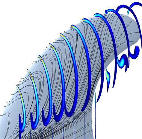 Vorticity Comparison At F For Positive K Taper Fins And The