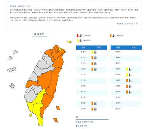 別中暑！高溫預報點名11縣市 花蓮明恐再飆38度 生活 自由時報電子報