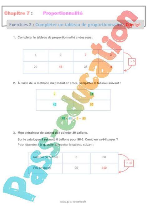 Compléter un tableau de proportionnalité 5ème Exercices avec