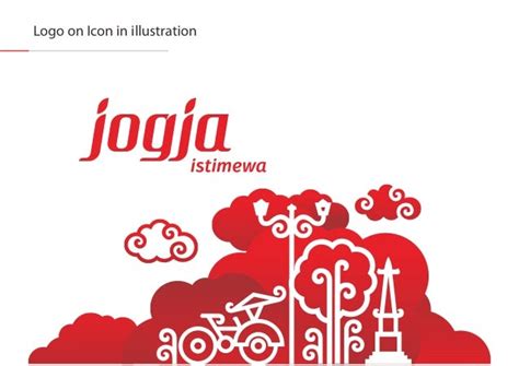 Jogja Istimewa Visual Identity