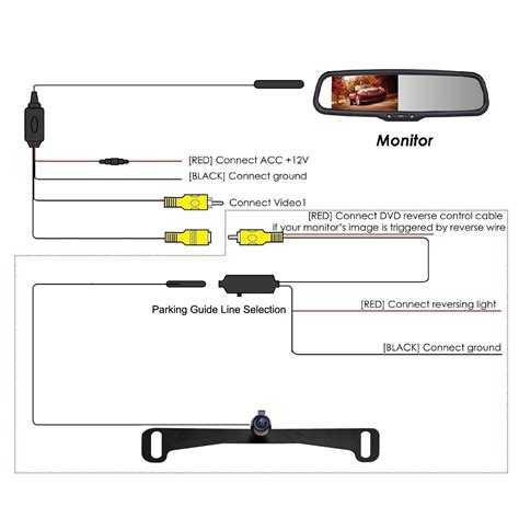 3 Pyle Plcm7500 Wiring Diagram Pyle Plcm7500 Wiring