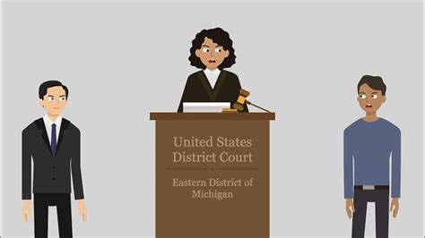 Carpenter V United States Case Brief Summary Law Case Explained