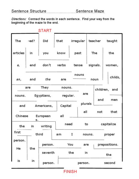 Sentence Structure 2 Worksheet Free Esl Printable 12 3rd Grade