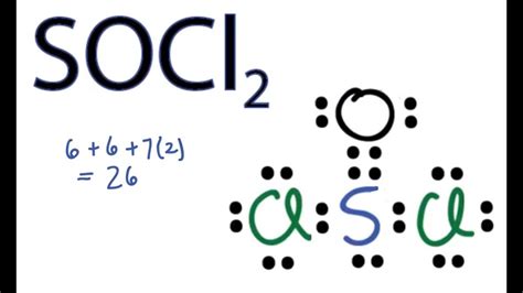 So2cl2 Molecular Geometry