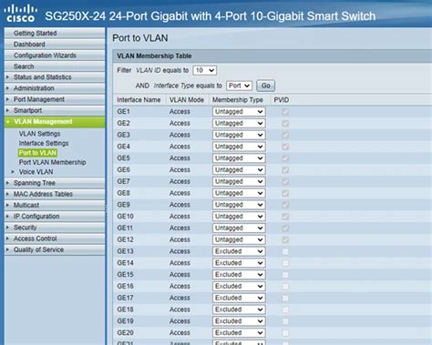 Cisco Grundlagen Der Router Und Switch Konfiguration Batna24