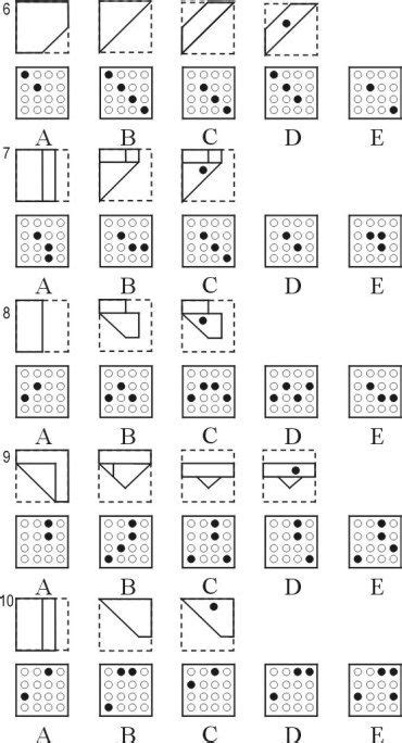 Contoh Soal Cognitive Abilities Test Level Ii Kondisko Rabat