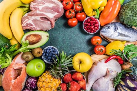 3 Macronutrients What You Need To Know About Macros And How To Count