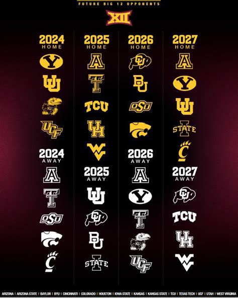 Arizona State Football Schedule 2024 Dasi Marcella