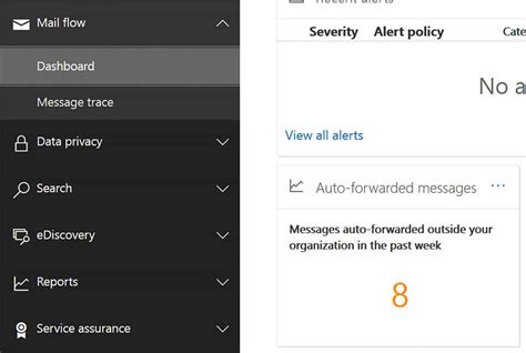 Microsoft 365 Email Auto Forwarding Data Breach Cloud Rede