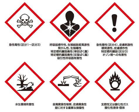 化学物質と病気と不妊と 一般社団法人化学物質過敏症・対策情報センター