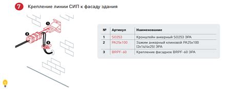 Монтаж СИП по фасаду здания - фасадный крепеж, правила, ошибки