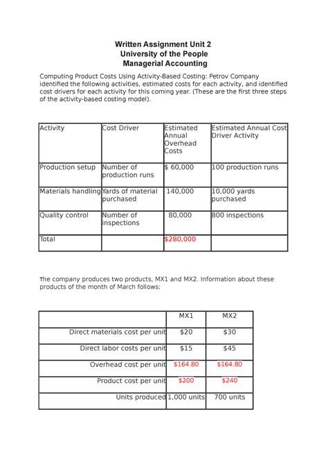 Unit 2 Accounting Asst BUS 1102 Written Assignment Unit 2