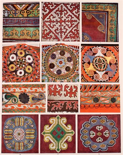 nemfrog - Kirghiz patterns. Ornament. 1924. Internet Archive