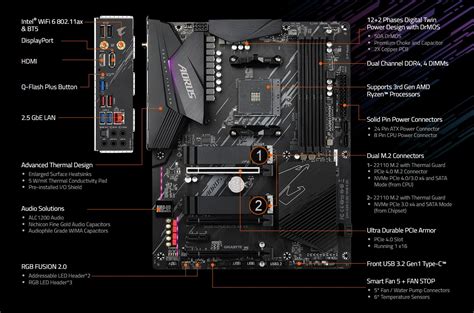 GIGABYTE B550 AORUS ELITE AX V2 AM4 AMD B550 ATX Motherboard With Dual