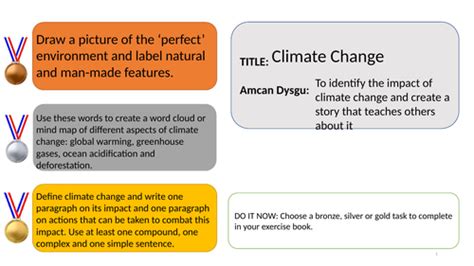 The Lorax Climate Change Teaching Resources