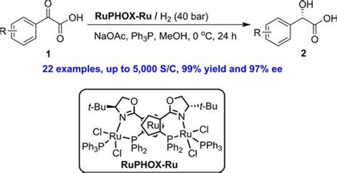 The Synthesis Of Chiral α Aryl α Hydroxy Carboxylic Acids Via Ruphox Ru