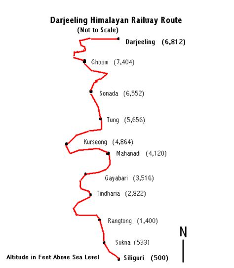 Darjeeling Himalayan Railway Map