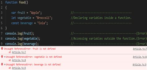 What Is The Scope Of Variables In Javascript Simplilearn