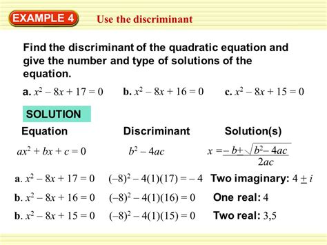 Discriminant Examples