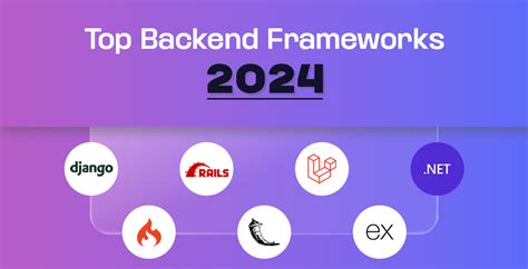 Top Backend Frameworks For Web Development In