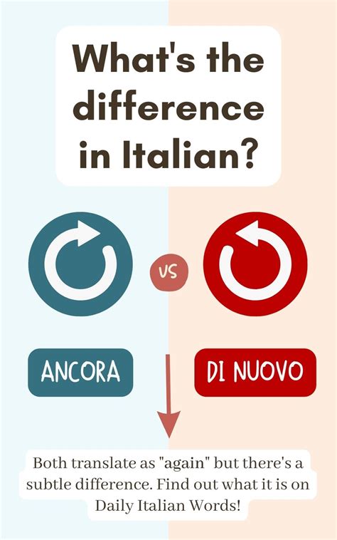 Ancora vs Di nuovo – What's the difference? - Daily Italian Words