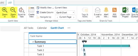 Change Gantt Chart Time Scale Sharepoint Sharepoint Gantt Chart Web