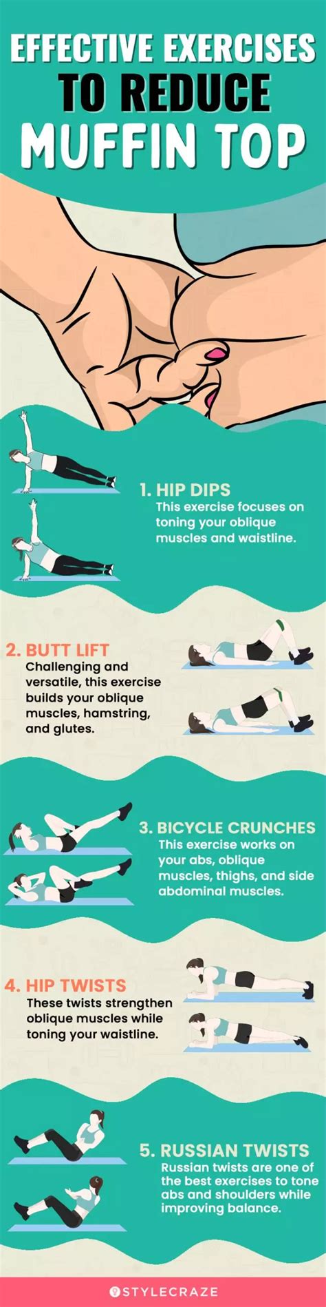 8 Best Exercises To Get Rid Of Muffin Top