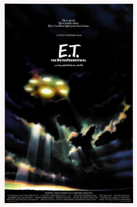 80 великих вещей из 80-х(1 часть из 2) — Look At Me