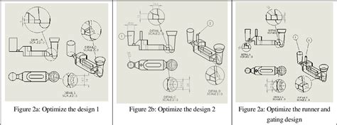 Figure From Design And Optimization Of Runner And Gating Systems For