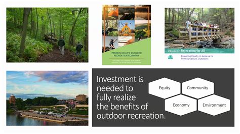 Dcnr Outlines 2022 Priorities Banks On The Future Of Outdoor