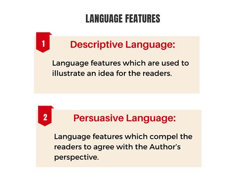 Important Language Features You Should Know | Total Assignment Help