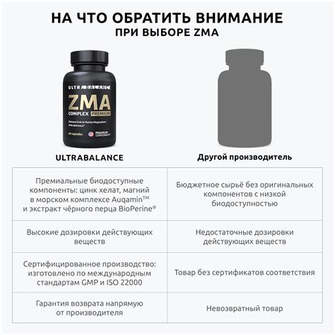 ZMA комплекс витамины UltraBalance спорт питание мультивитамины для ...
