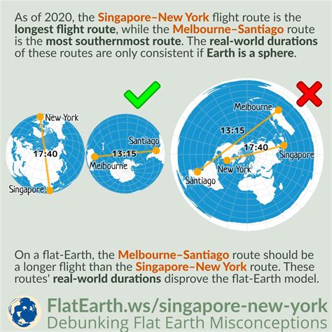 8 Hours And A World Of Wonder: The Flight To Singapore