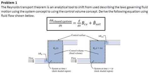 Problem 1 The Reynolds transport theorem is an | Chegg.com 