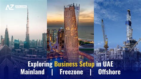 Exploring Business Setup In Dubai UAE Mainland Freezone And