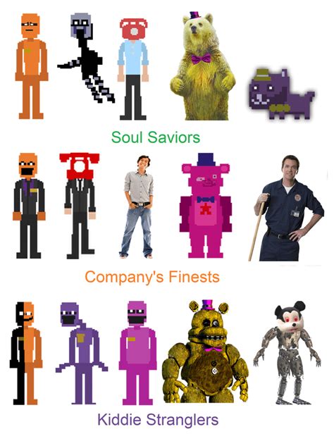 DSaF Teams : r/DSaF