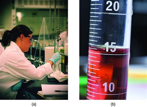 Quantitative Chemical Analysis Chemistry