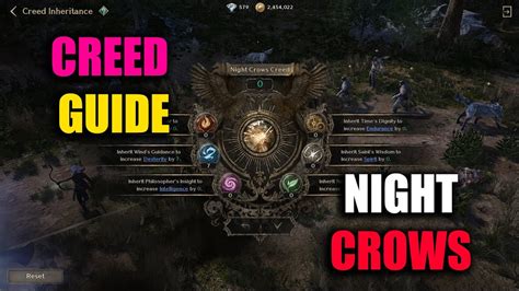 Night Crows Creed Guide YouTube