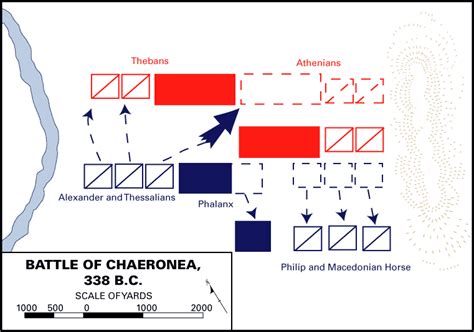 Battle of Chaeronea - Battle Plan