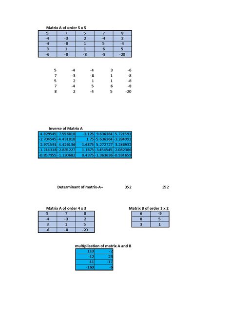 Matrix Operations Excel Sheet | PDF