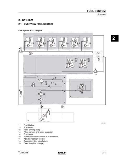 Paccar Mx Wiring Diagram Wiring Diagram