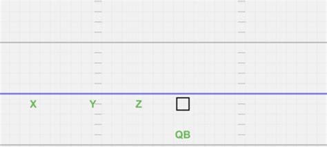 FLAG FORMATIONS Flashcards Quizlet