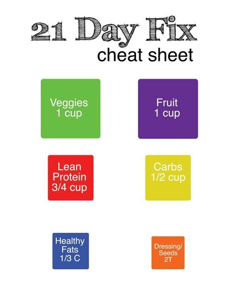 21 Day Fix Cheat Sheet 21 Day Fix 21 Day Meal Plan Meal Prep Clean Eating