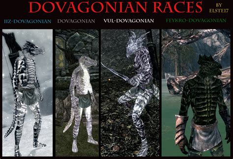 Skyrim new race mods - lododd