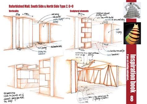 Guia De Dise O Para Centros Comerciales Gs Arquitectos