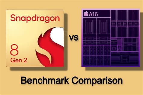 Snapdragon 8 Gen 2 Vs Apple A16 Bionic Benchmark Comparison Beebom