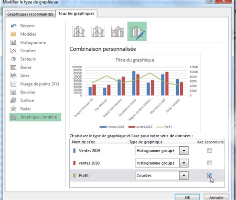 Tutoriel Excel Comment Créer Un Graphique De Comparaison Tutoriel Excel