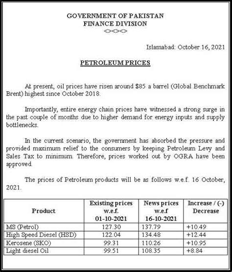 Petrol Prices In Pakistan Increased From October Incpak