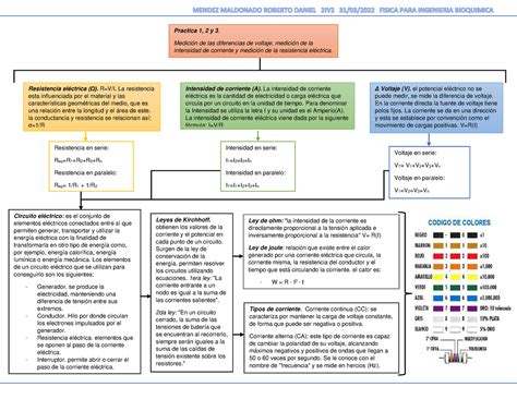 Digrama De Flujo P1 2 Y 3 Practica 1 2 Y 3 Medición De Las